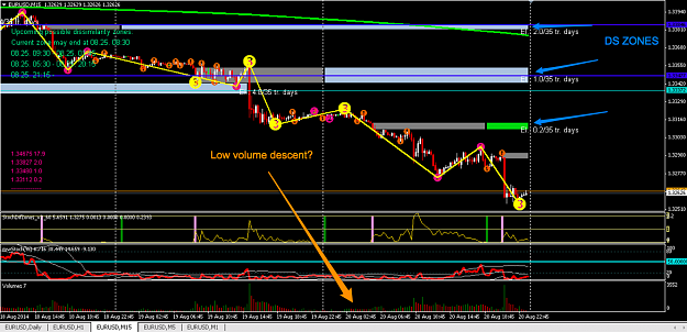 Click to Enlarge

Name: EURUSD-15M.png
Size: 179 KB