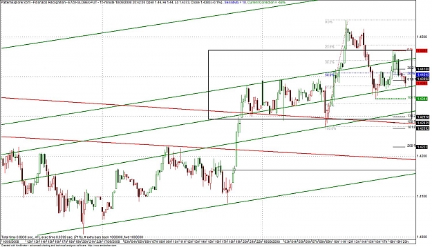 Click to Enlarge

Name: FUT EUR.USD DEC08.jpg
Size: 172 KB