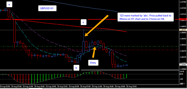 Click to Enlarge

Name: GBPUSD_H1_21_Aug_2014_123_Wave.png
Size: 30 KB