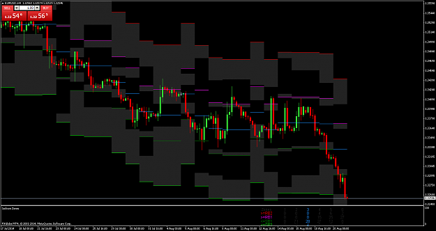 Click to Enlarge

Name: EURUSDH4.png
Size: 58 KB