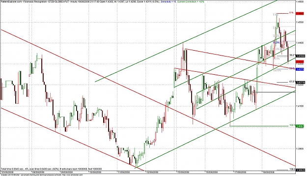 Click to Enlarge

Name: FUT EUR.USD DEC08.jpg
Size: 190 KB