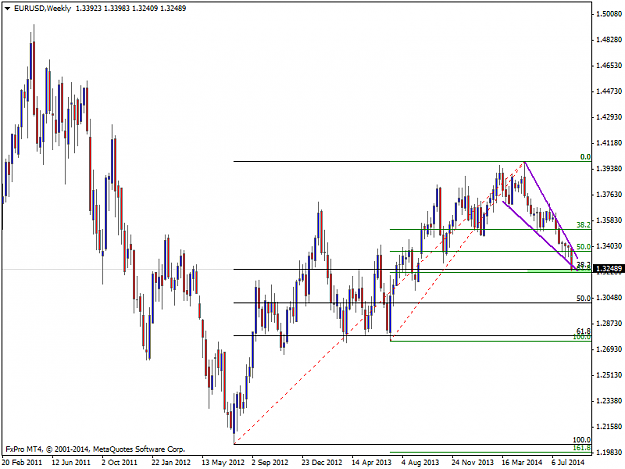 Click to Enlarge

Name: EURUSDWeekly fib confluence.png
Size: 34 KB