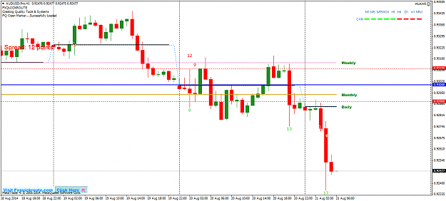 Click to Enlarge

Name: AUDUSD-ProH1 21.8.14_4.png
Size: 48 KB