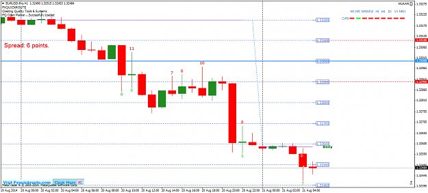 Click to Enlarge

Name: EURUSD-ProH1 21.8.14_1.png
Size: 46 KB