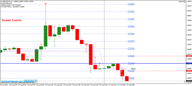 Click to Enlarge

Name: GBPUSD-ProH1 22.8.14_3.png
Size: 48 KB