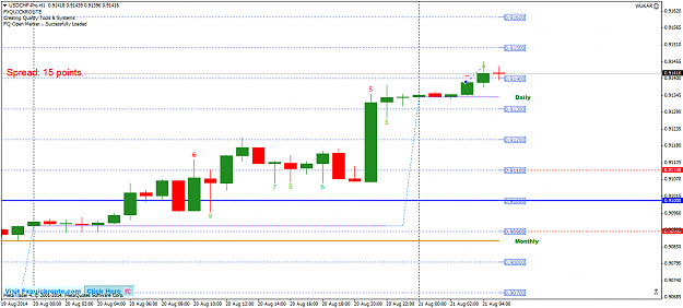Click to Enlarge

Name: USDCHF-ProH1 21.8.14_2.png
Size: 46 KB