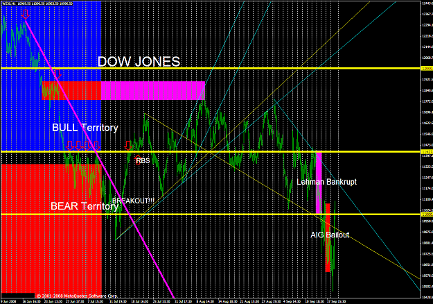 Click to Enlarge

Name: chart2115.PNG
Size: 85 KB