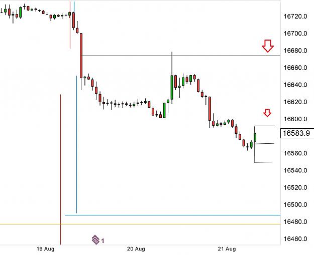 Click to Enlarge

Name: chart.jpg vnv 1.jpg
Size: 154 KB