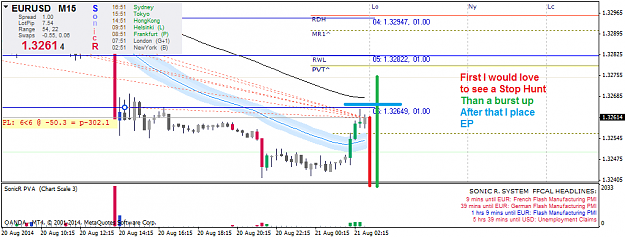 Click to Enlarge

Name: EURUSDM15 4.png
Size: 43 KB