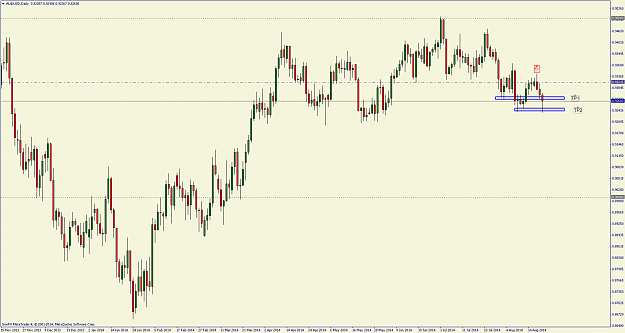 Click to Enlarge

Name: 14_08_21 AUDUSDDaily.png
Size: 79 KB