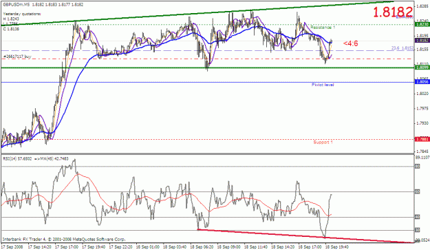 Click to Enlarge

Name: gbpusd.gif
Size: 27 KB
