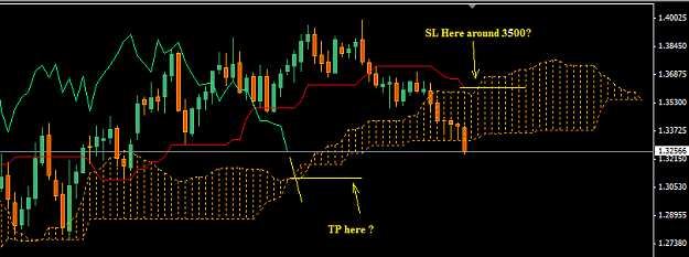 Click to Enlarge

Name: Eurusd,W1.png
Size: 18 KB