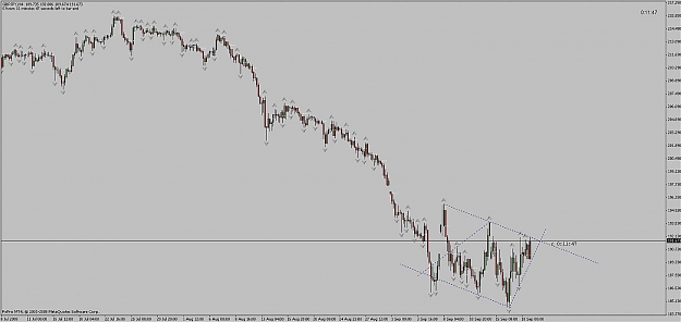Click to Enlarge

Name: gbpjpy_h4_diamondavgindi_180908.jpg
Size: 76 KB