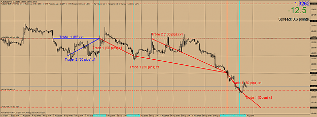 Click to Enlarge

Name: EURUSD!H1.png
Size: 78 KB