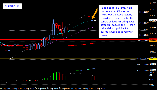Click to Enlarge

Name: AUDNZD_21_Aug_2014_123_Wave_H4.png
Size: 31 KB
