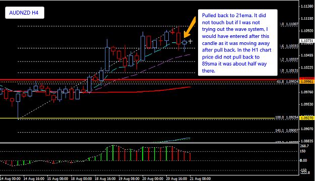 Click to Enlarge

Name: AUDNZD_21_Aug_2014_123_Wave_H4.png
Size: 31 KB