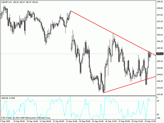 Click to Enlarge

Name: usdjpy.gif
Size: 16 KB