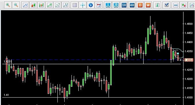 Click to Enlarge

Name: chart.JPG
Size: 35 KB