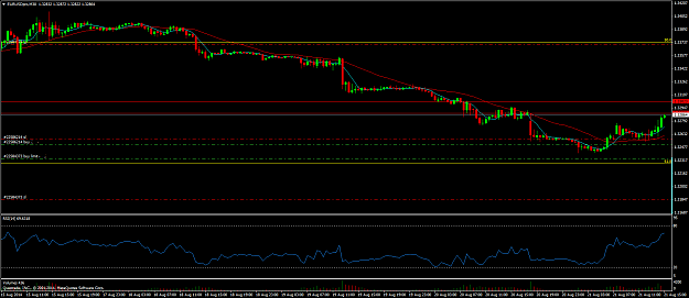 Click to Enlarge

Name: eurusdprom30.png
Size: 31 KB
