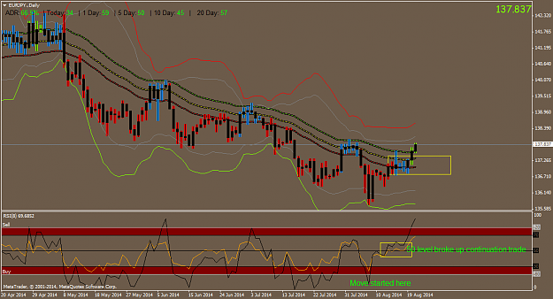 Click to Enlarge

Name: EURJPY.Daily.png
Size: 50 KB