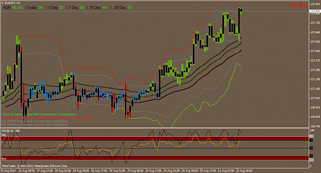 Click to Enlarge

Name: EURJPY.H1.png
Size: 53 KB