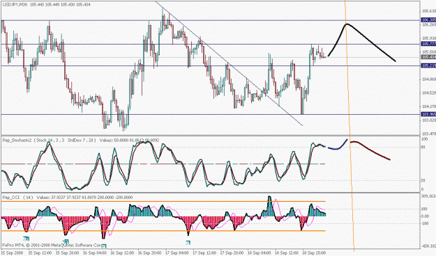 Click to Enlarge

Name: usdjpy.gif
Size: 27 KB