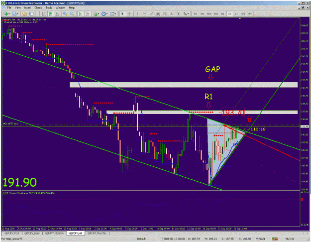 Click to Enlarge

Name: 4hr chart.gif
Size: 55 KB