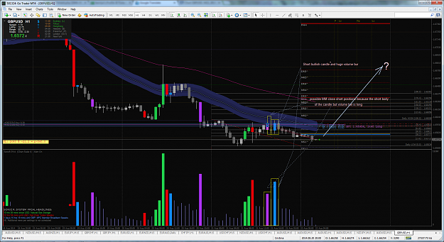 Click to Enlarge

Name: gbpusd-h1-2208.png
Size: 211 KB