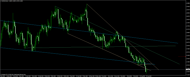 Click to Enlarge

Name: eurusd #49.png
Size: 68 KB