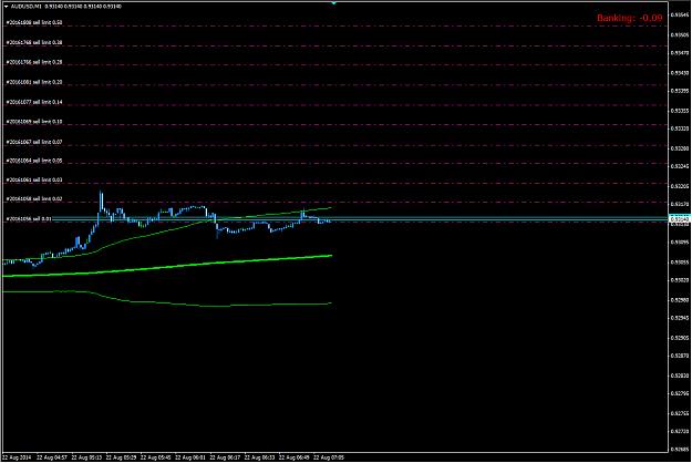 Click to Enlarge

Name: AUDUSD Aug 21 2014 Setup Chart.jpg
Size: 400 KB