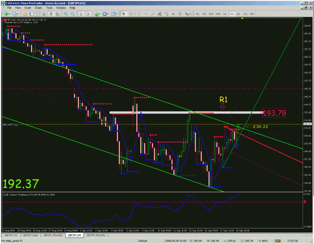 Click to Enlarge

Name: 4hr chart.gif
Size: 53 KB