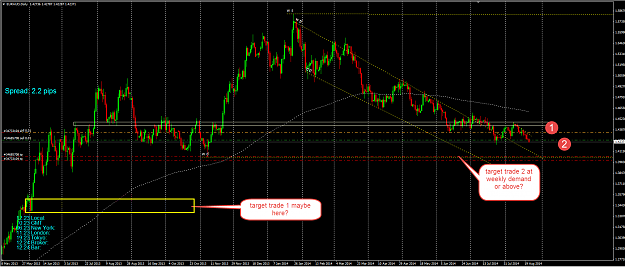 Click to Enlarge

Name: targets euraud.png
Size: 75 KB