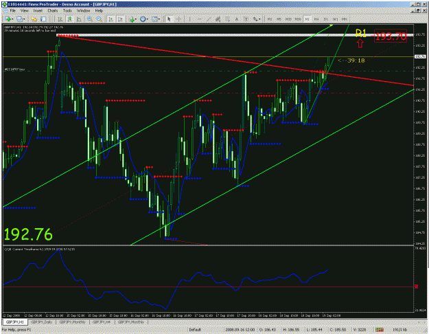 Click to Enlarge

Name: 1 hr chart.gif
Size: 55 KB
