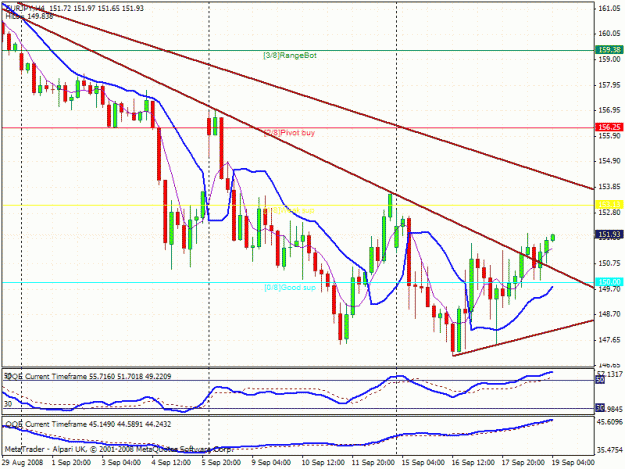 Click to Enlarge

Name: eurjpy.gif
Size: 34 KB