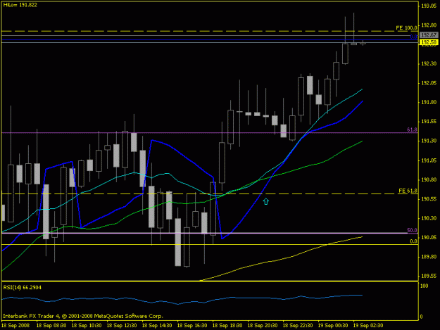 Click to Enlarge

Name: gbpjpy_0919.gif
Size: 15 KB