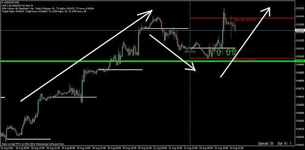 Click to Enlarge

Name: USDCHFM30.png
Size: 40 KB