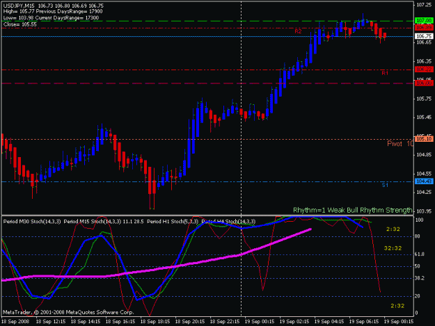 Click to Enlarge

Name: chart.gif
Size: 17 KB