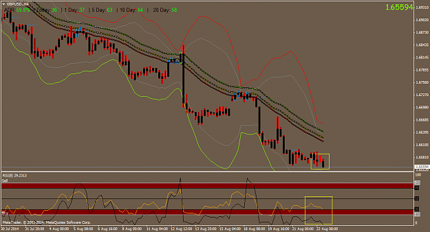 Click to Enlarge

Name: GBPUSD.H4.png
Size: 48 KB
