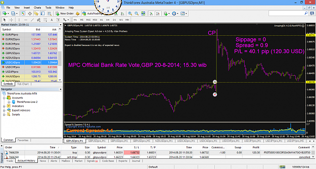 Click to Enlarge

Name: MPC Official bank rate Vote.20-8-2014.gbpusdpro-m1-thinkforex-com.png
Size: 108 KB