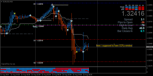 Click to Enlarge

Name: eurusd-m30-forex-capital-markets.png
Size: 33 KB