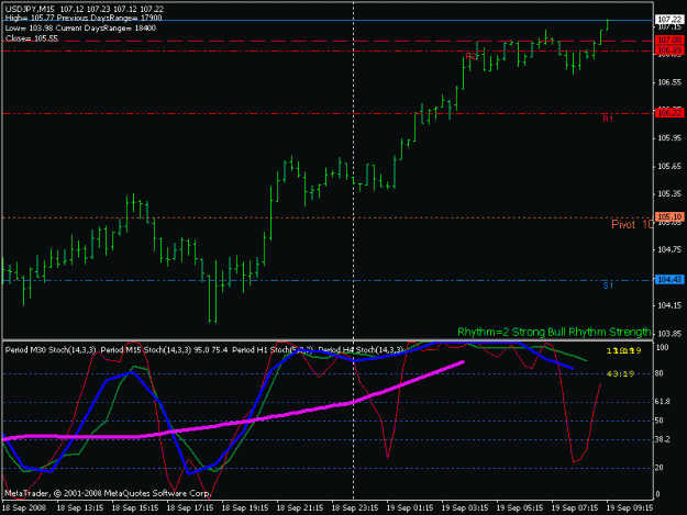 Click to Enlarge

Name: chart.gif
Size: 15 KB