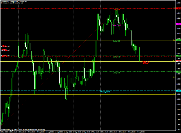 Click to Enlarge

Name: chart2118.PNG
Size: 61 KB