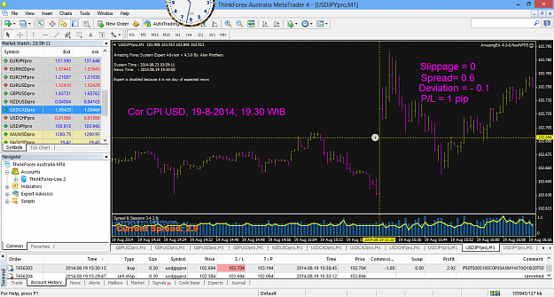 Click to Enlarge

Name: Core CPI USD,19-8-2014.usdjpypro-m1-thinkforex-com.png
Size: 110 KB