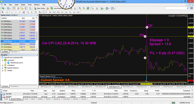 Click to Enlarge

Name: Cor CPI CAD, 22-8-2014; 19.30 WIB.usdcadpro-m1-thinkforex-com.png
Size: 103 KB