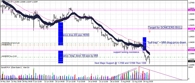 Click to Enlarge

Name: eurusd-h4-trading-point.png
Size: 56 KB