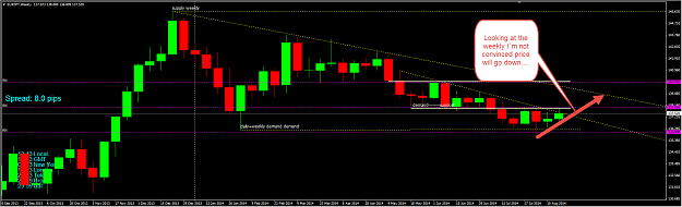 Click to Enlarge

Name: eurjpy-weekly.png
Size: 53 KB