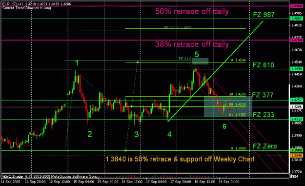 Click to Enlarge

Name: sep 19 euro hrly 1000.gif
Size: 21 KB