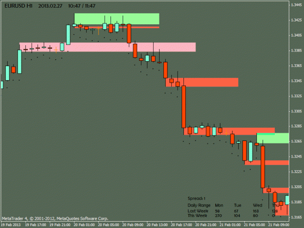 Click to Enlarge

Name: fx_nvatc_simple_strategy_003.gif
Size: 15 KB
