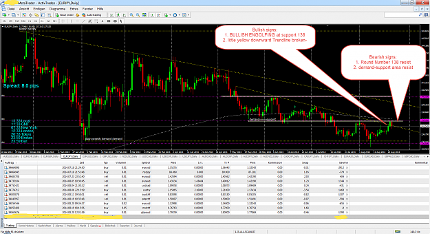 Click to Enlarge

Name: eurjpy-daily.png
Size: 166 KB