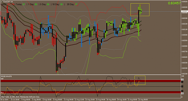 Click to Enlarge

Name: CADCHF.H4.png
Size: 56 KB